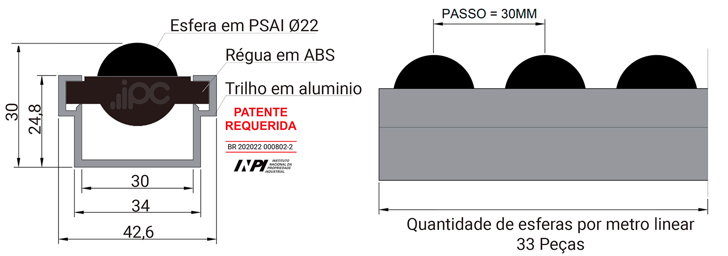 Dimensões do trilho multidirecional para 30 quilos.