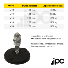 Pé Nivelador Articulado - Base 100mm 