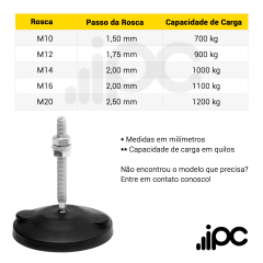 Pé Nivelador Articulado - Base 100mm