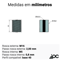 Kit com 4 Buchas de Redução para Perfil Estrutural | M16 para M5 | Compatível com Base 40