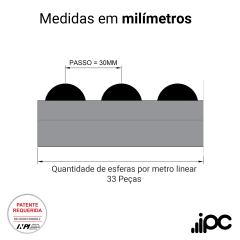 Trilho Multidirecional para 30 Kgf